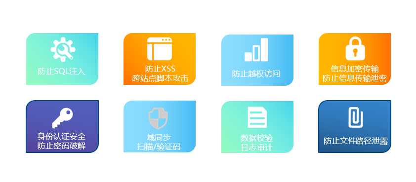 八駿CRM安全防護措施,CRM數(shù)據(jù)安全