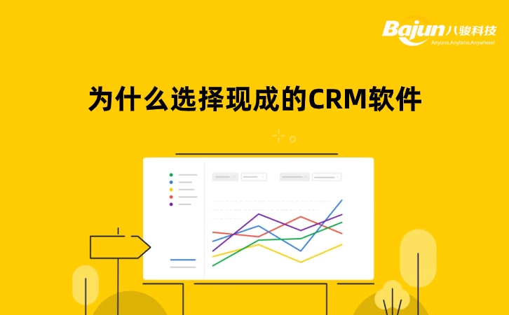 現成的CRM