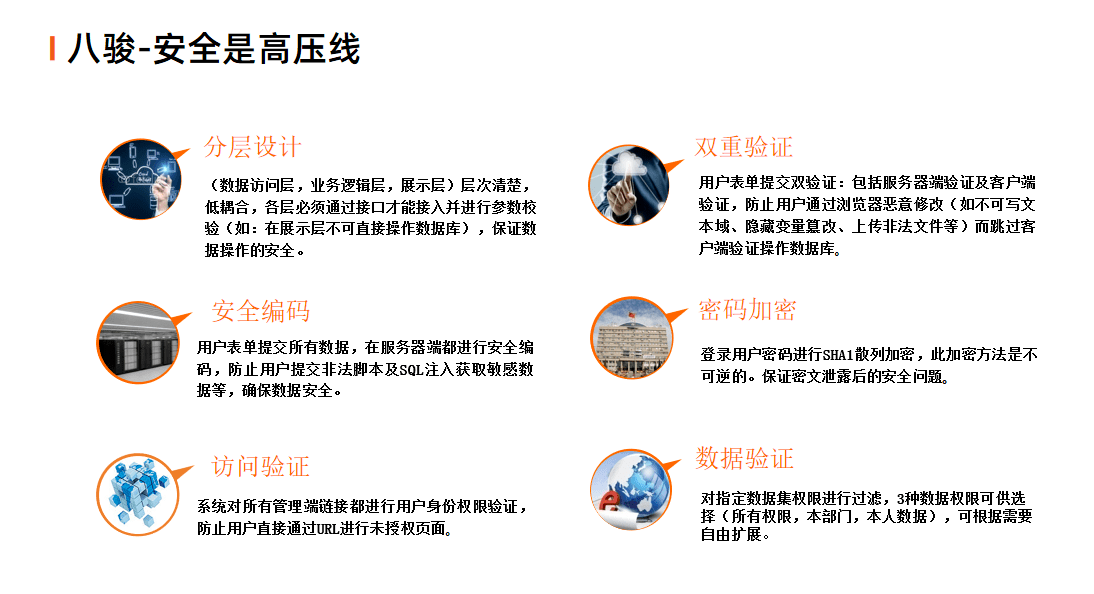 CRM軟件供應商哪家好?