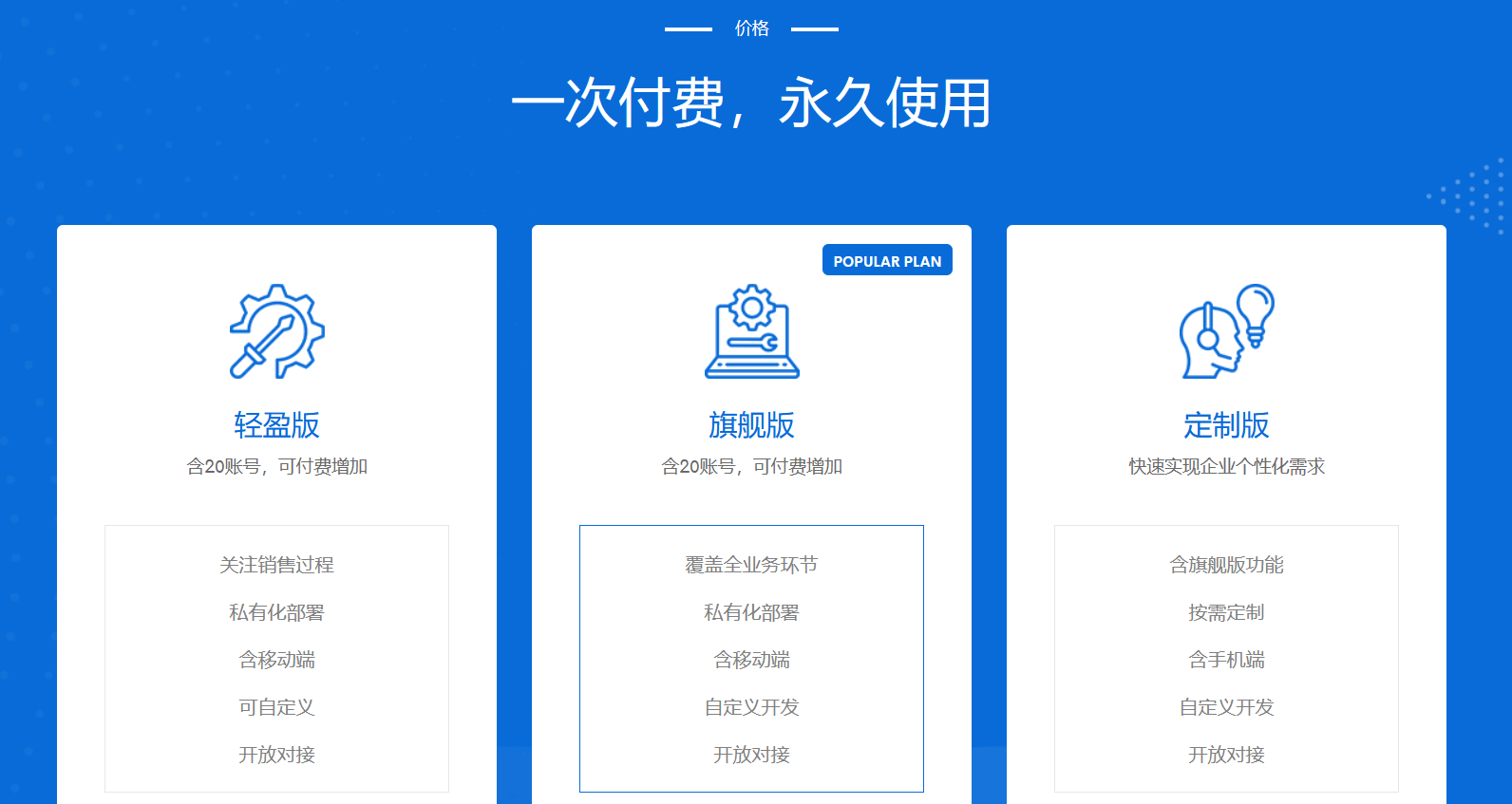 CRM私有化部署方案報(bào)價(jià)?