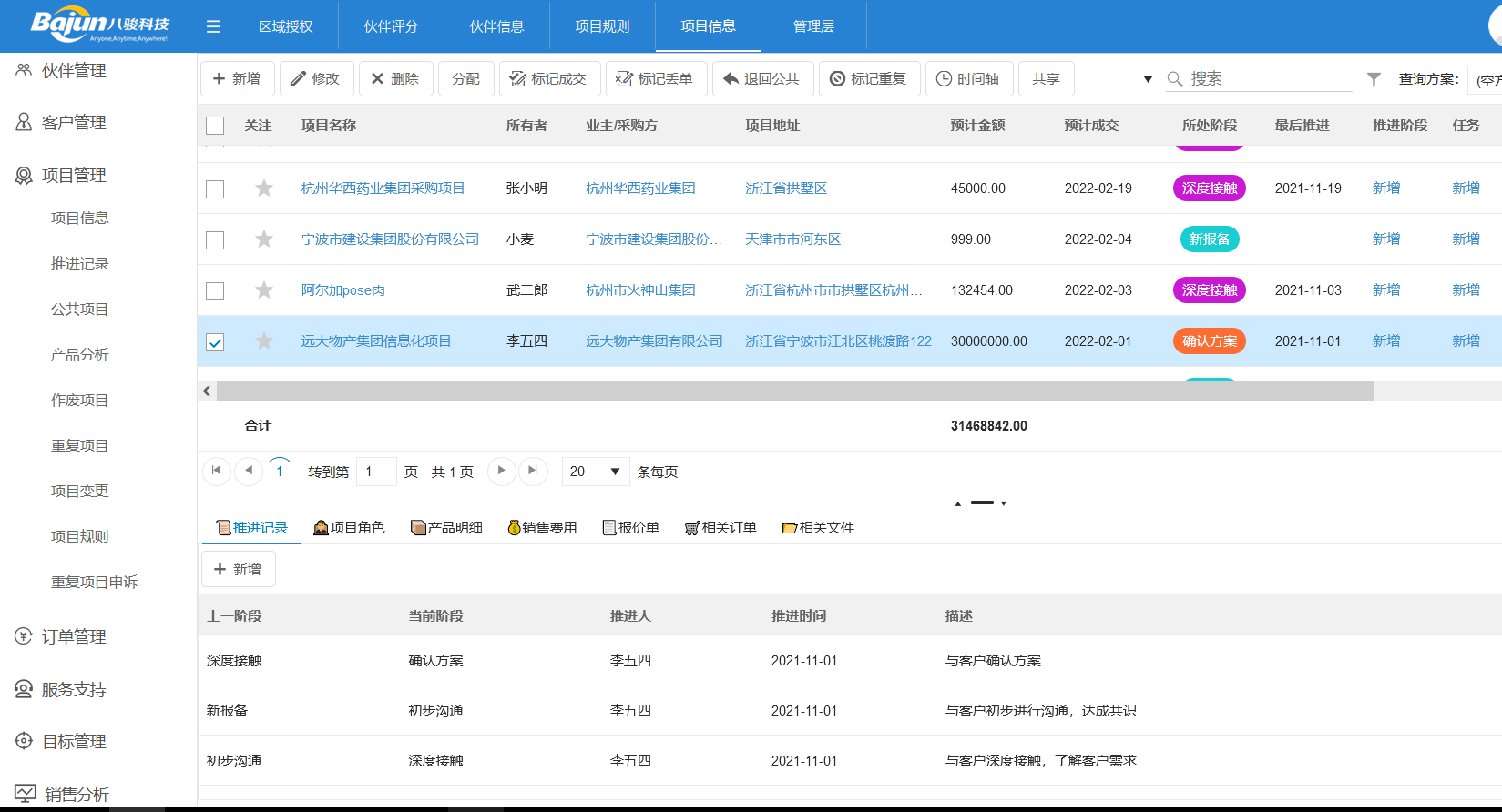 經(jīng)銷商管理系統(tǒng)中項目授權(quán)書是什么？