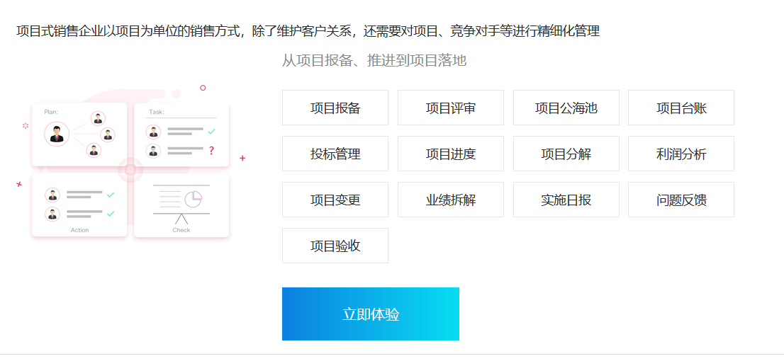 項目管理crm