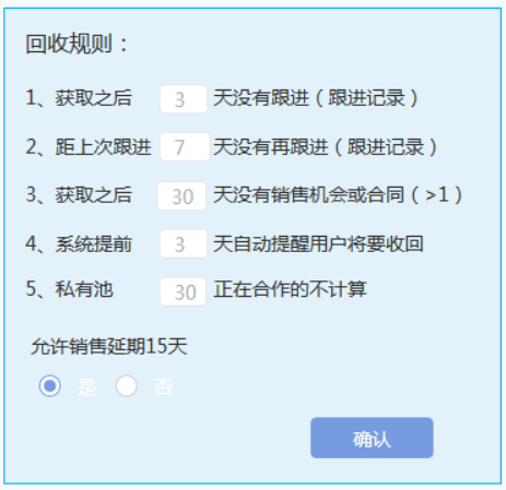 公?？蛻羰鞘裁匆馑迹c線索客戶有什么區別？