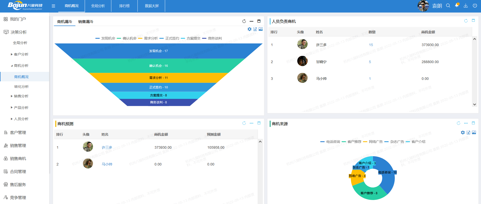 CRM軟件哪家好？