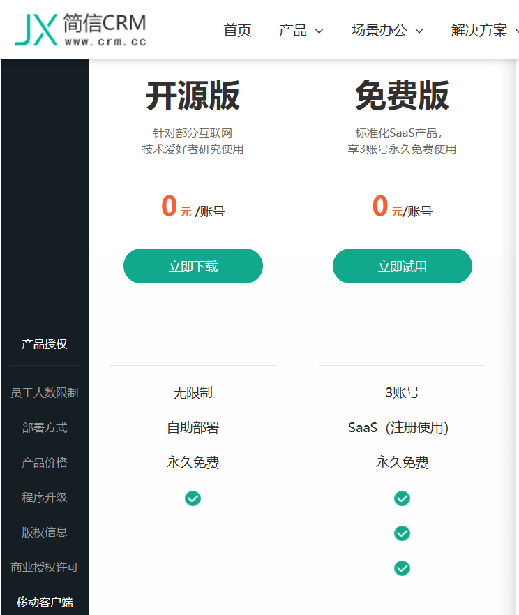 開源版CRM