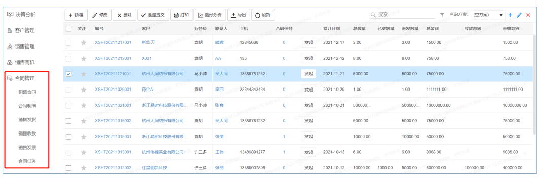 合同臺賬