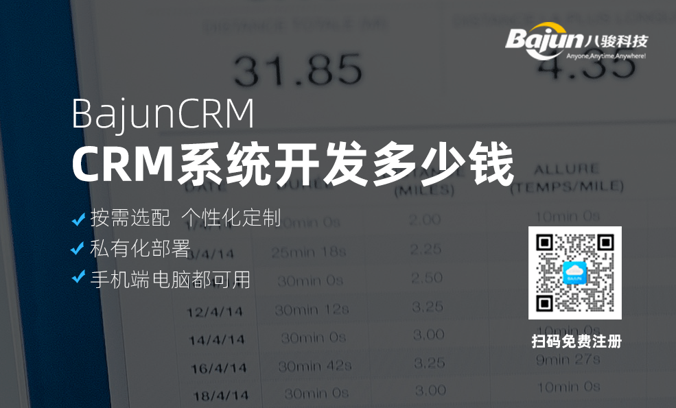 crm系統開發多少錢