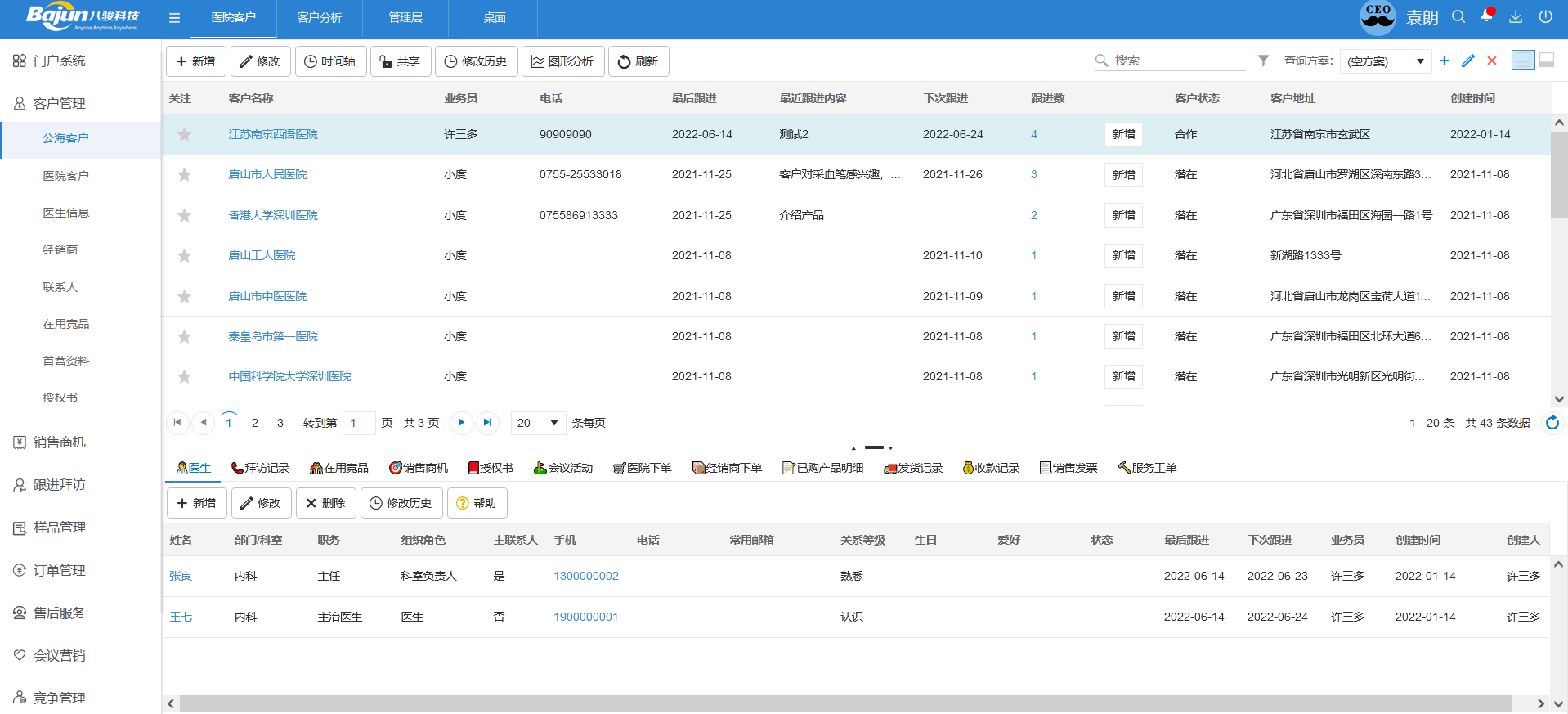 醫療CRM