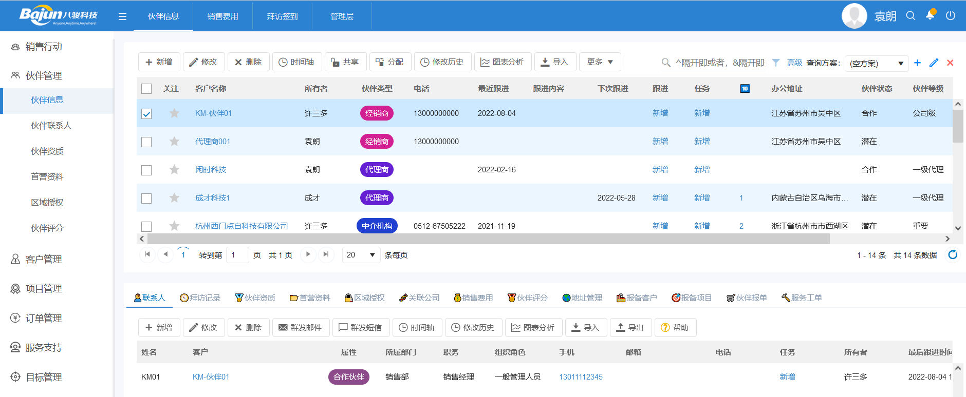 經銷商與代理商的主要區別，廠家如何管理?