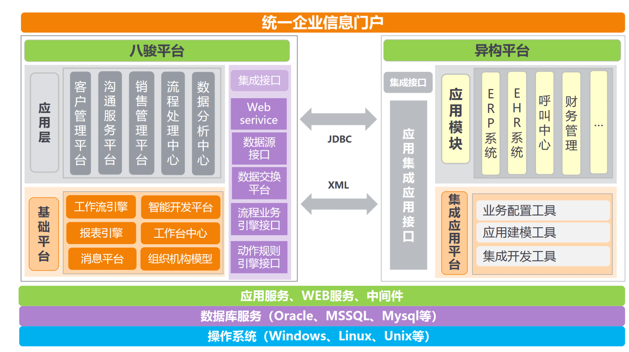 國(guó)內(nèi)CRM系統(tǒng)哪款好呢？