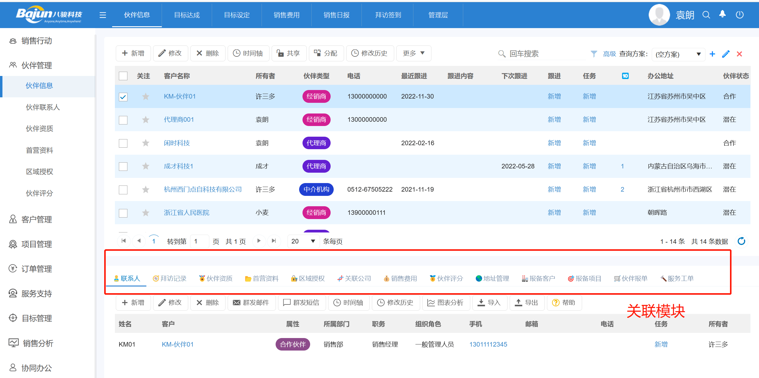 合作伙伴管理系統(tǒng)解決方案