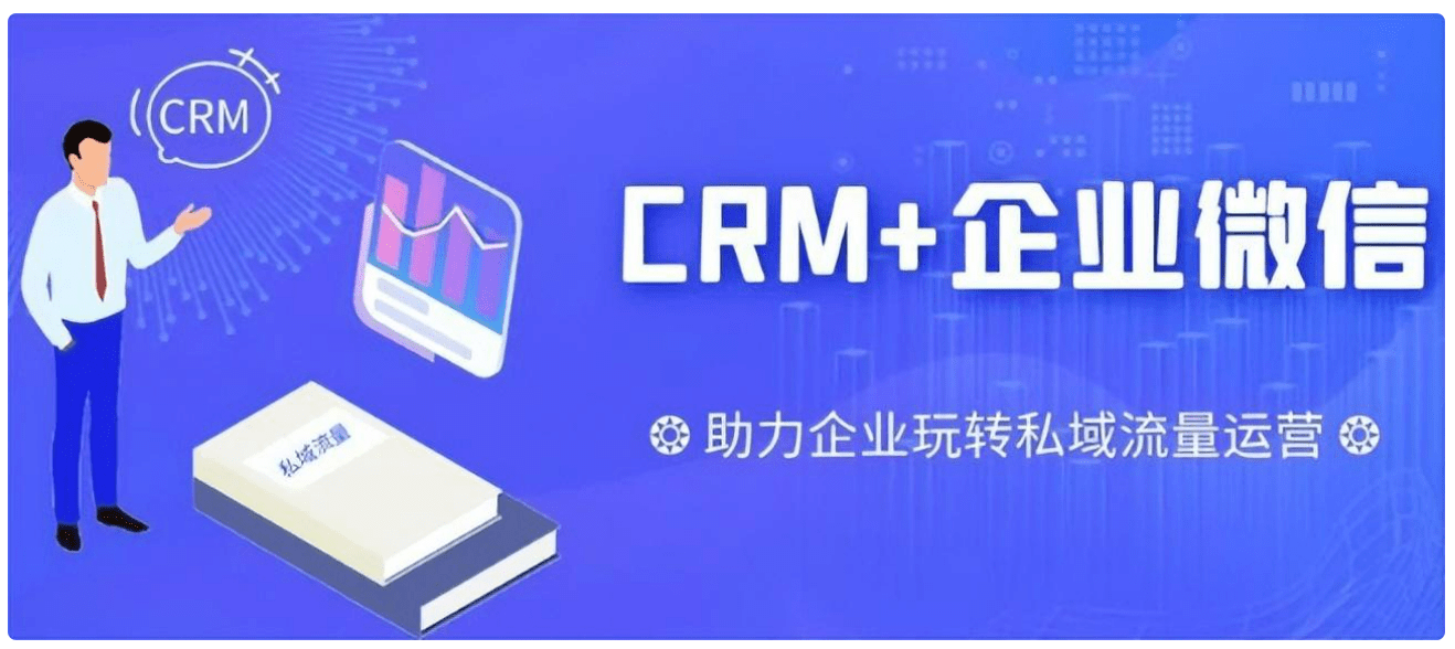 企微CRM