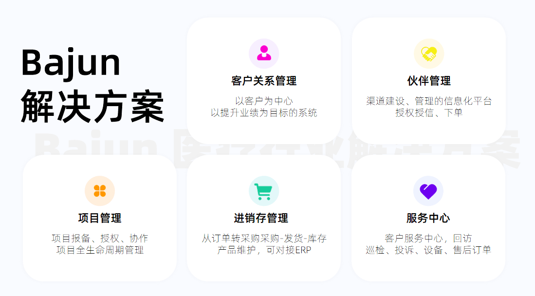 好用的CRM