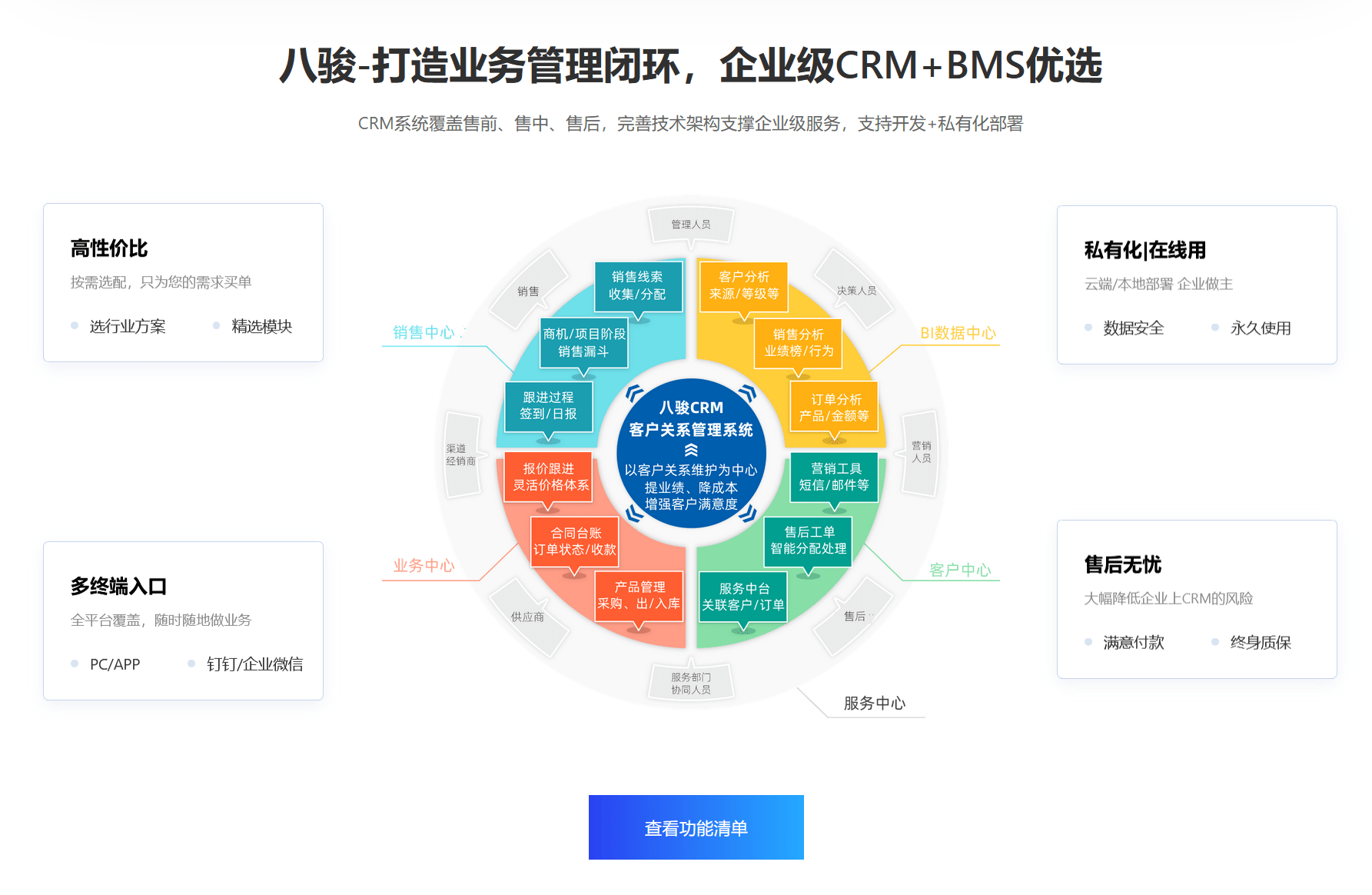 2023國內外在線CRM軟件盤點