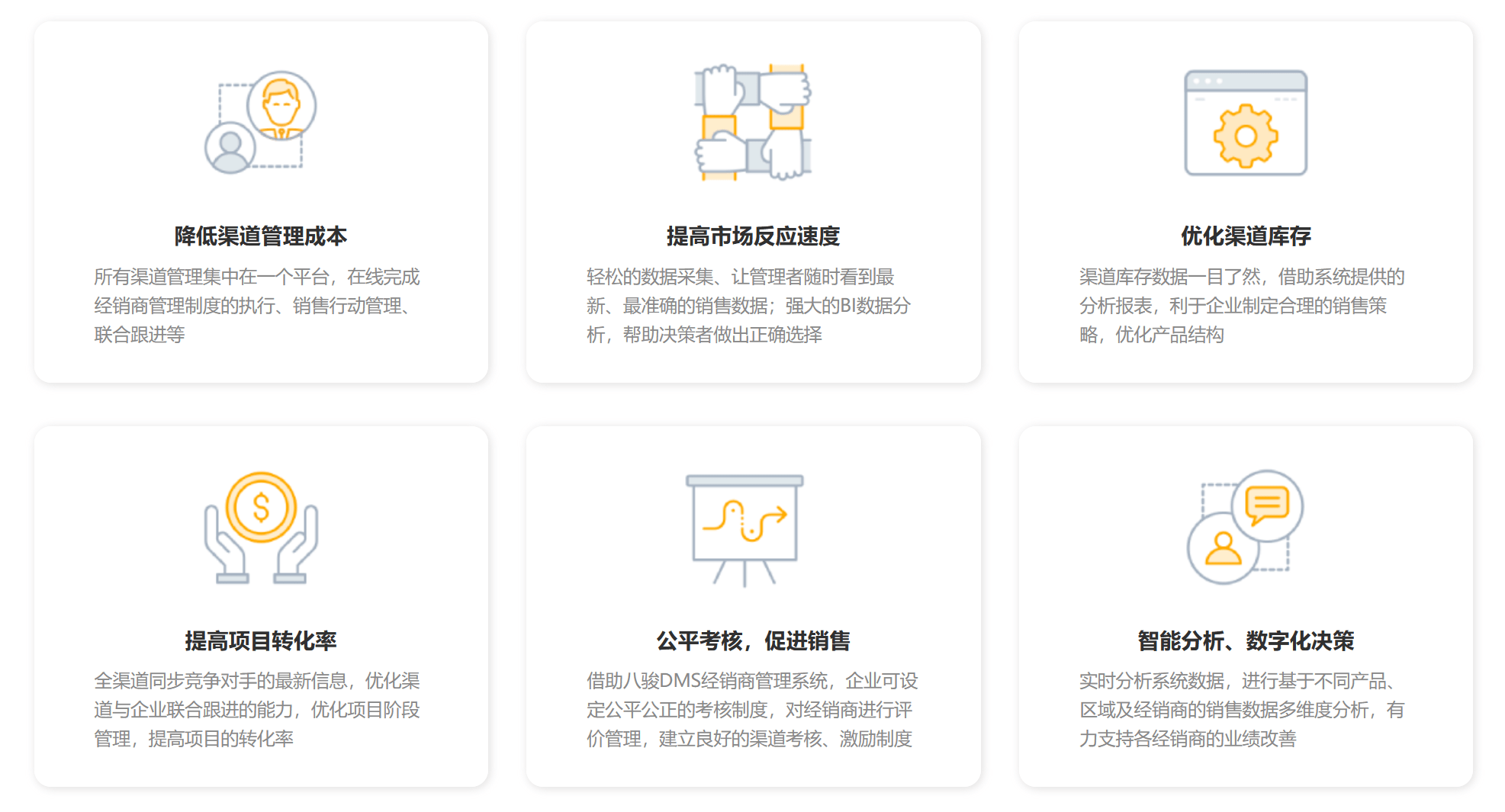 DMS管理系統全稱是什么？DMS系統概述