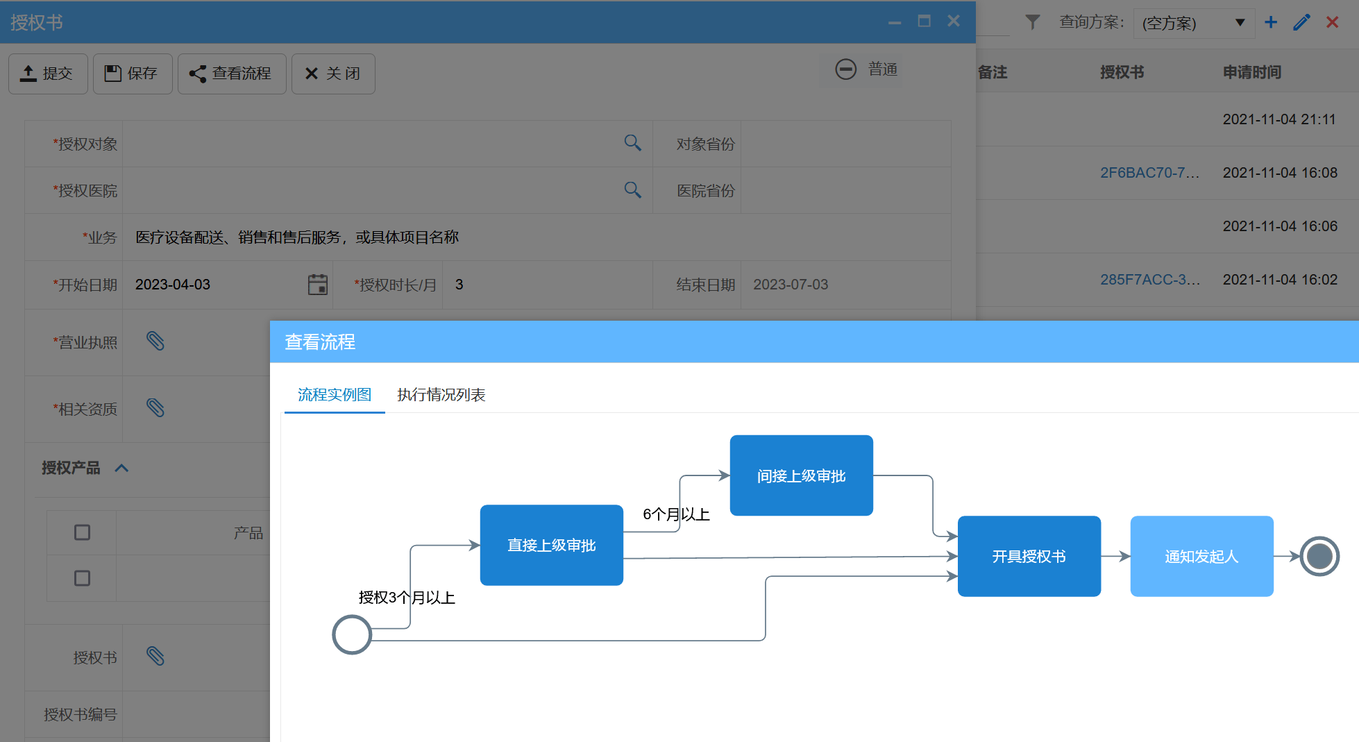 經(jīng)銷商授權(quán)