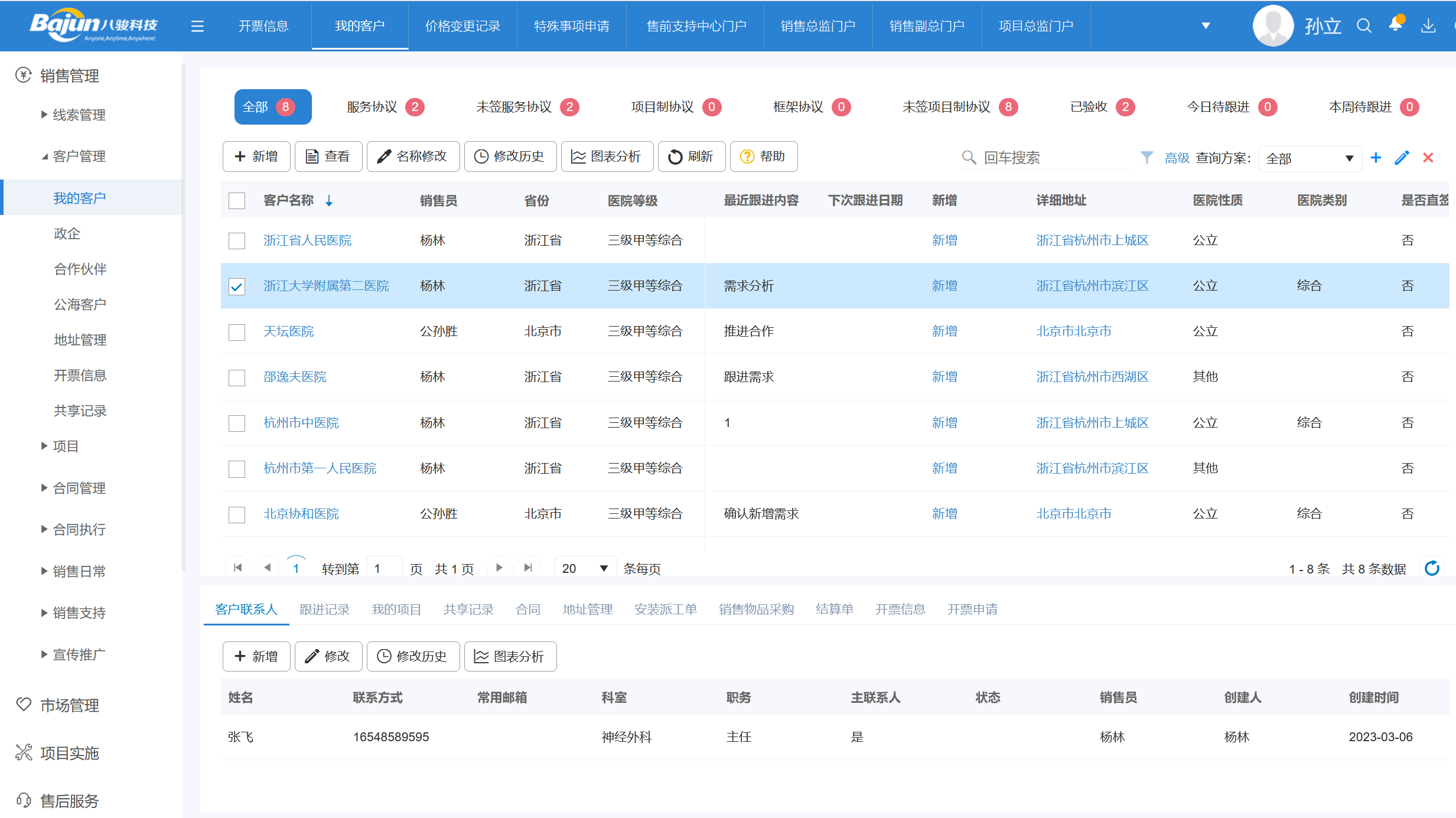 大型設備項目型銷售怎么做？