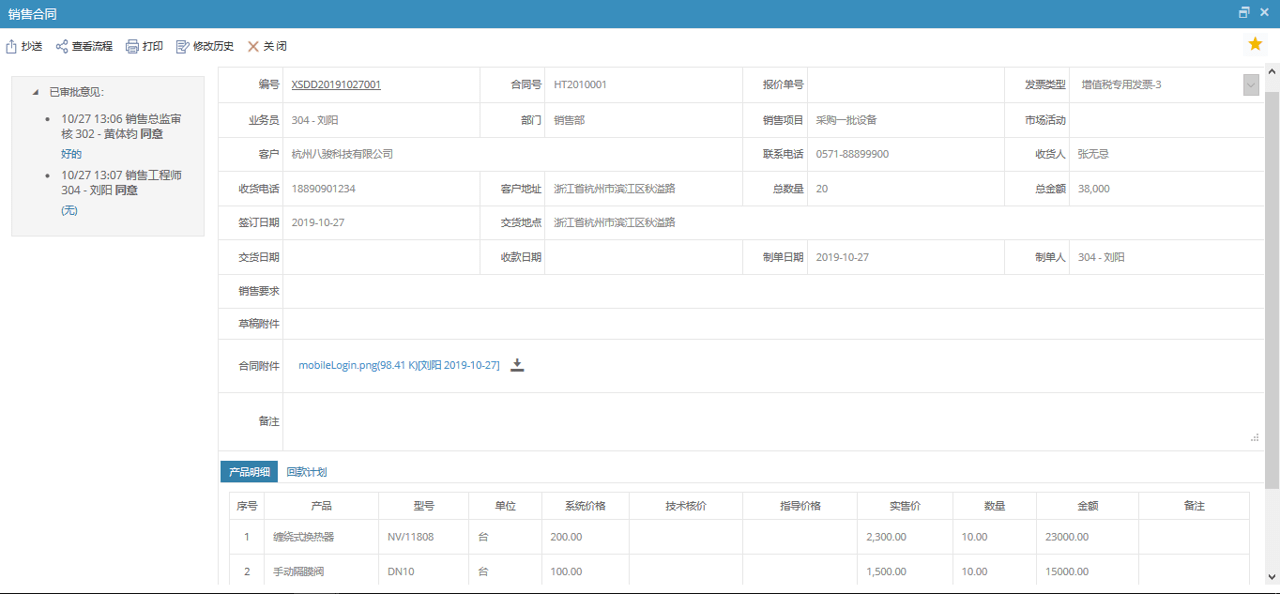 數字化轉型對合同管理的影響，7點優勢企業不可忽視