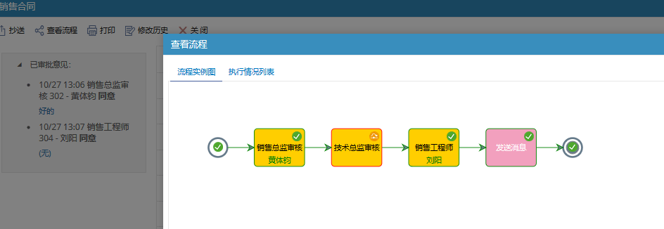 合同管理系統和供應鏈管理系統集成