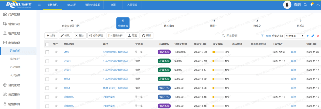 如何規(guī)范化跟進(jìn)商機？商機跟進(jìn)分幾個階段？