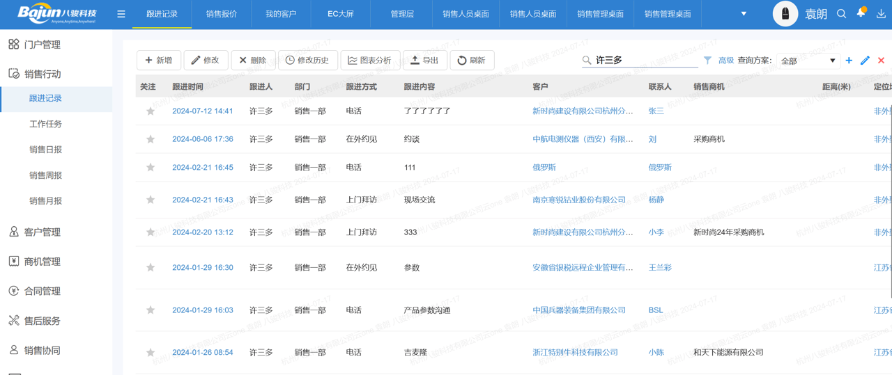 拜訪記錄