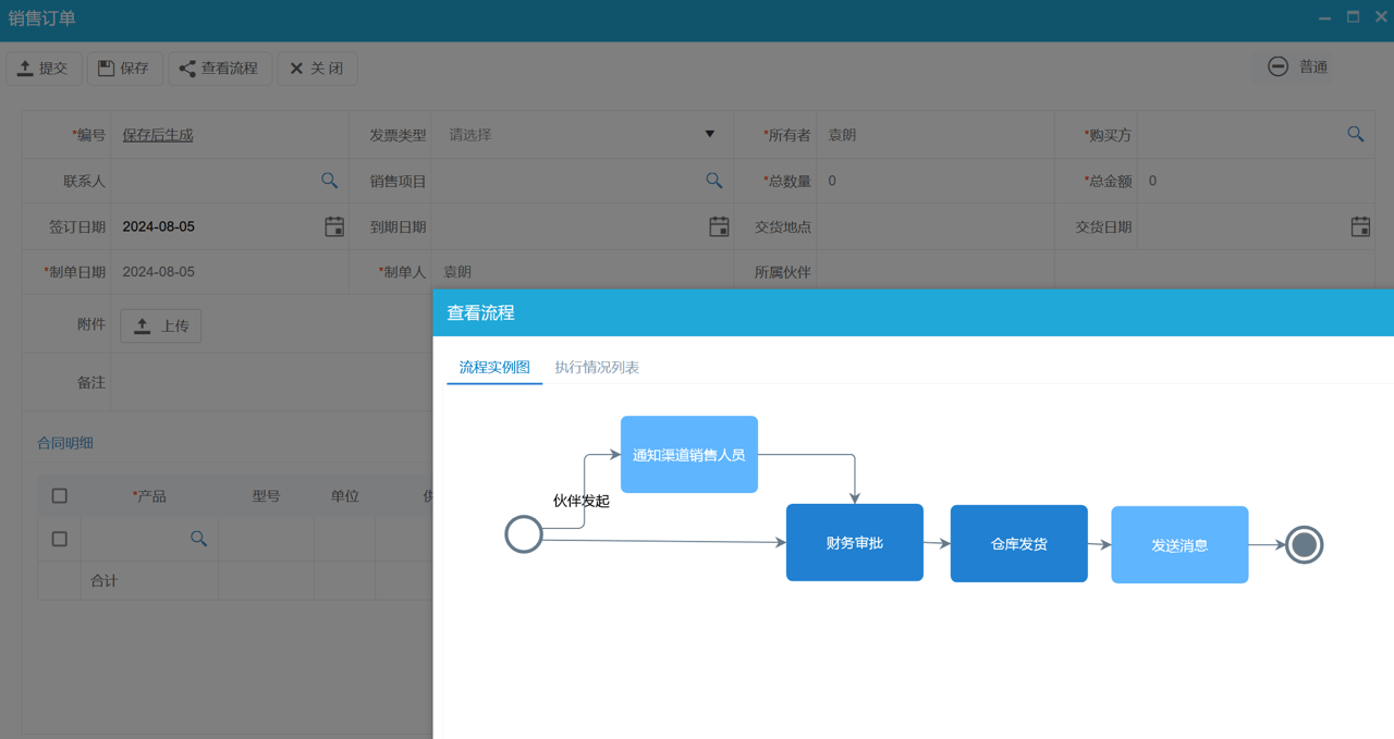 渠道訂單管理