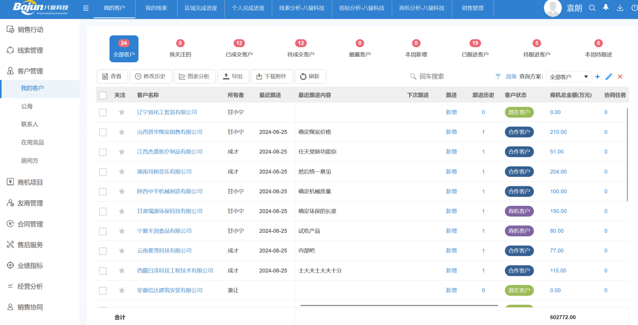 本地部署CRM