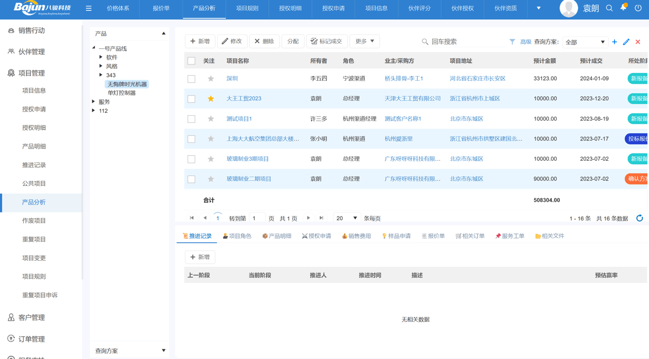 渠道管理的五大核心內(nèi)容與八駿DMS系統(tǒng)的優(yōu)勢(shì)