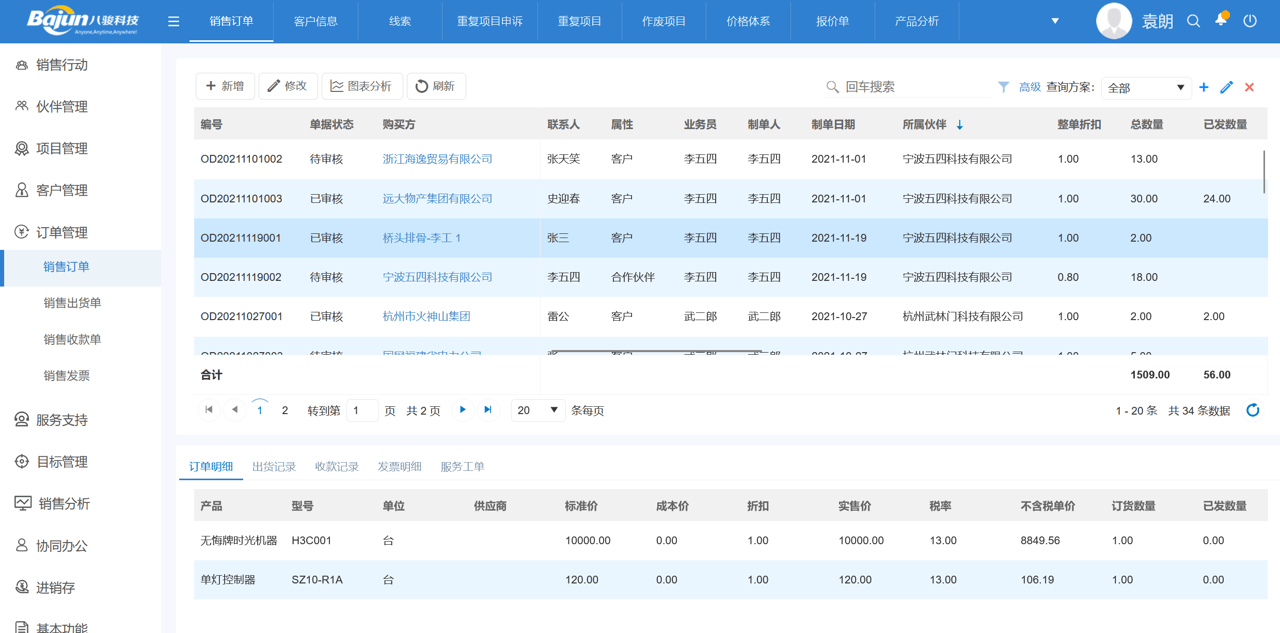 渠道系統(tǒng)調(diào)整包括哪些方面