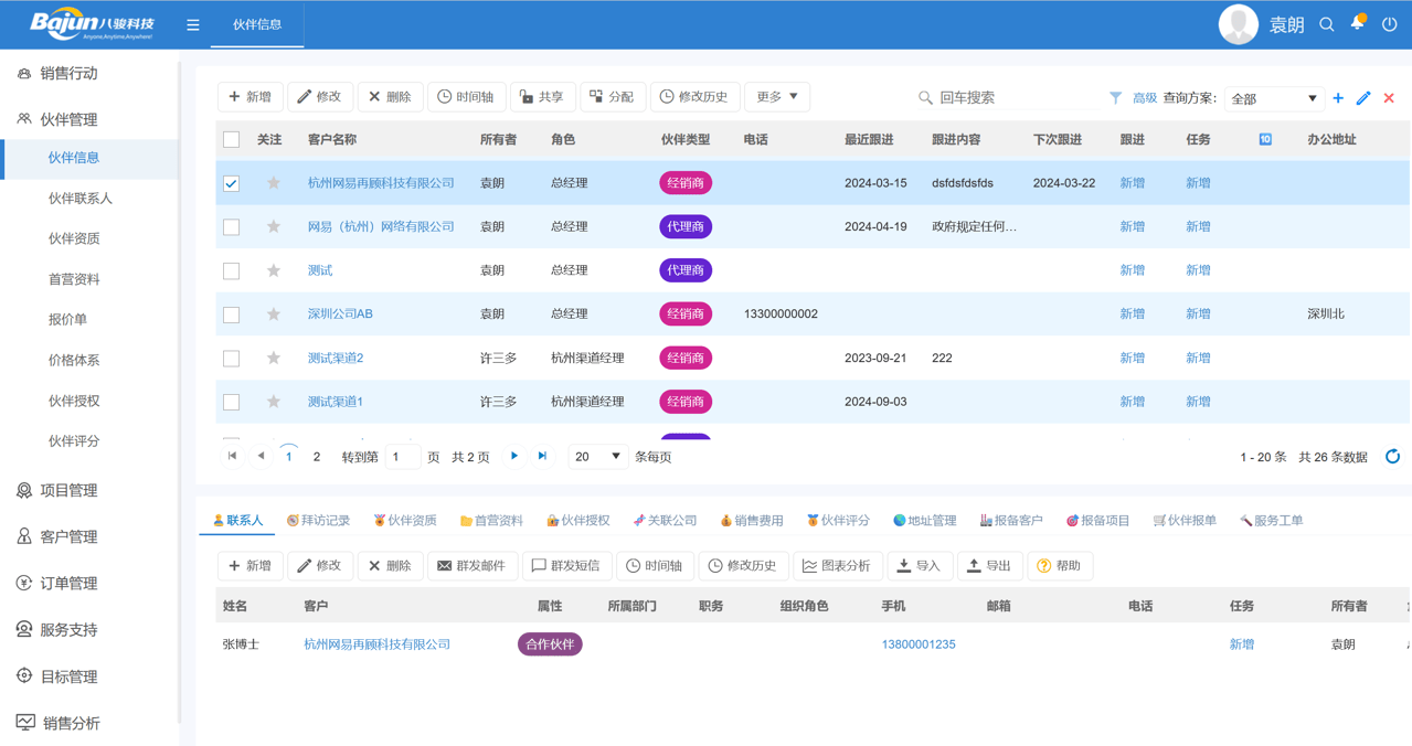 渠道管理的內容有哪些？