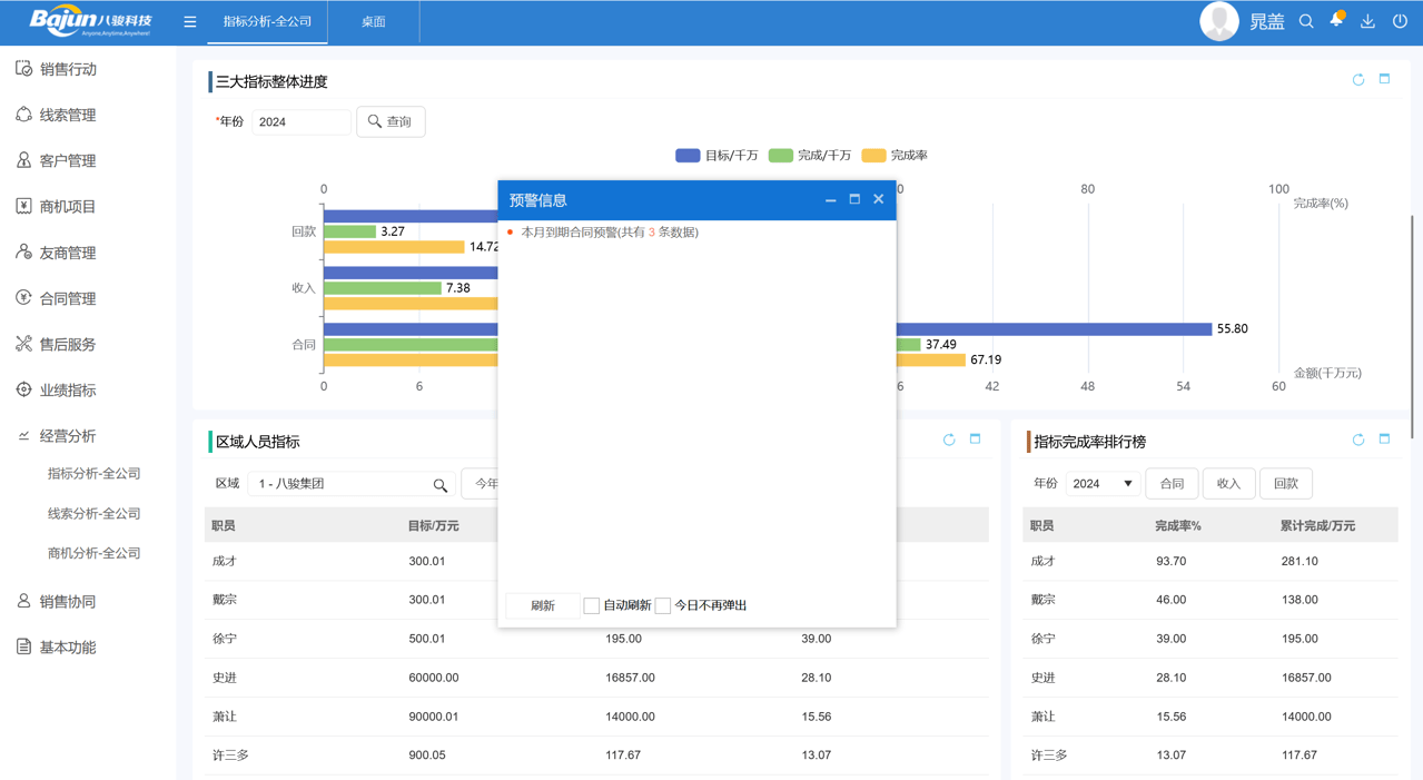 八駿CRM