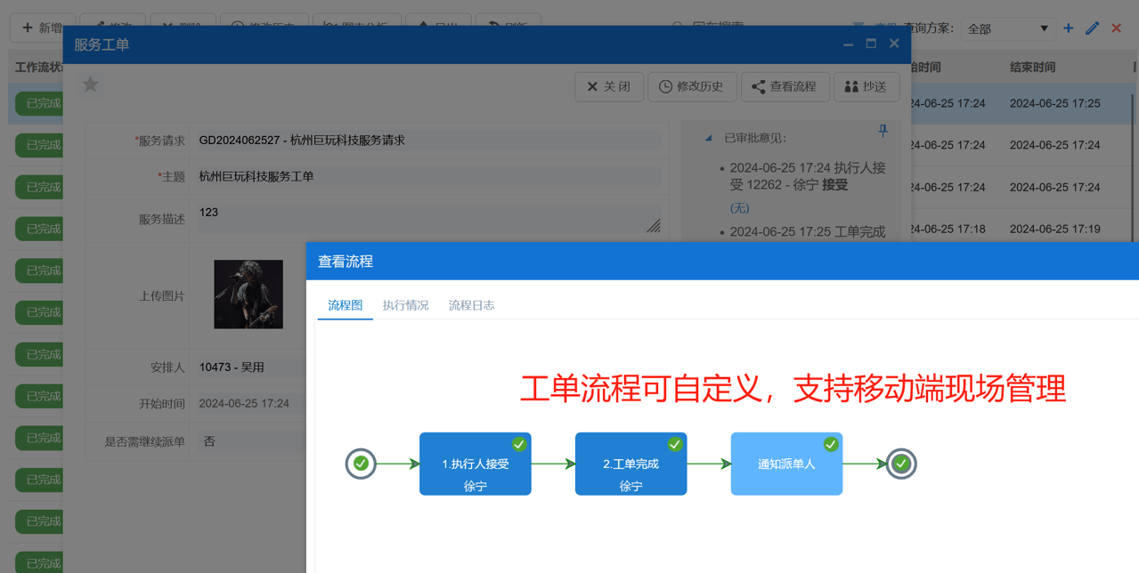 2024年客戶管理系統(tǒng)平臺(tái)市場趨勢與預(yù)測