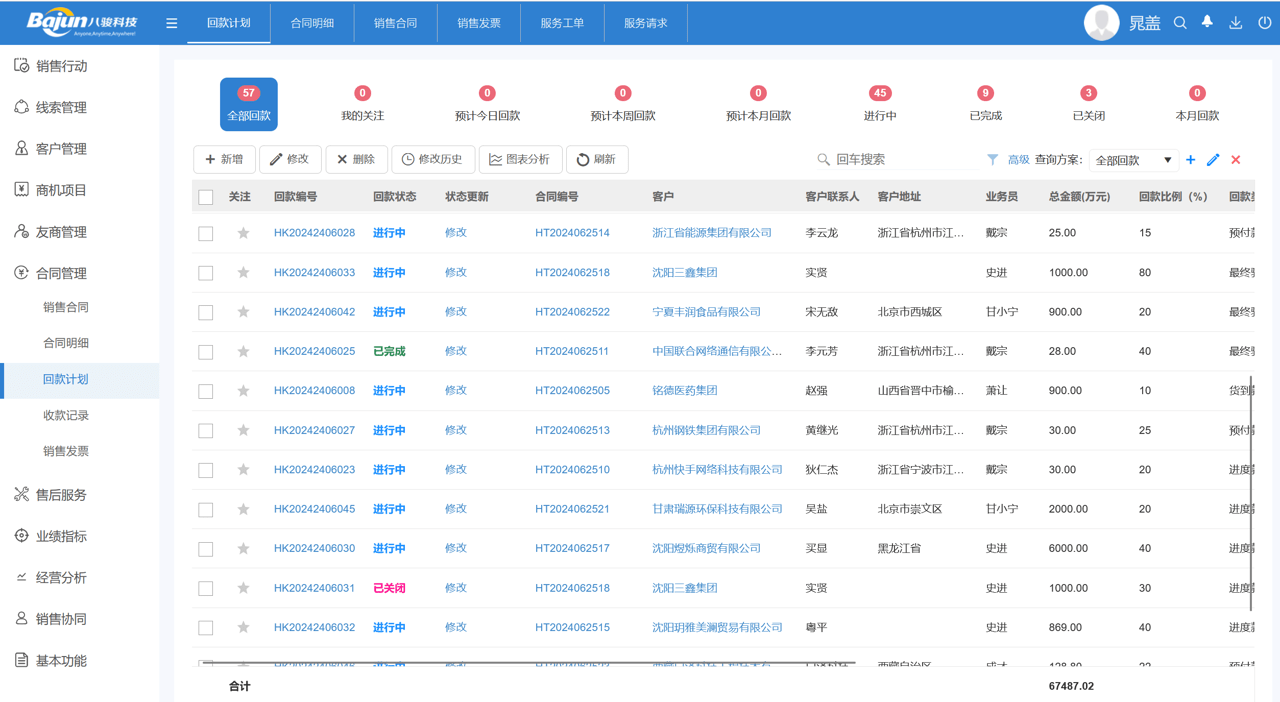 回款計劃管理