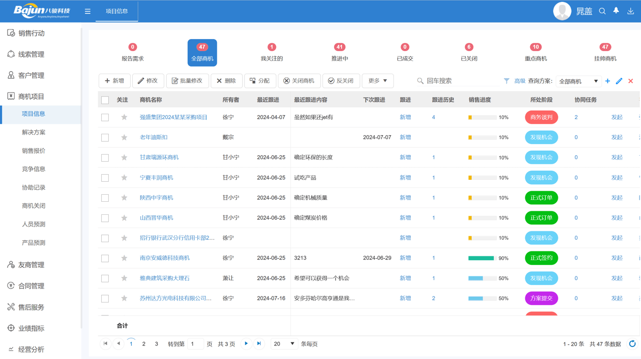 解鎖客戶數據價值，優選CRM登記系統