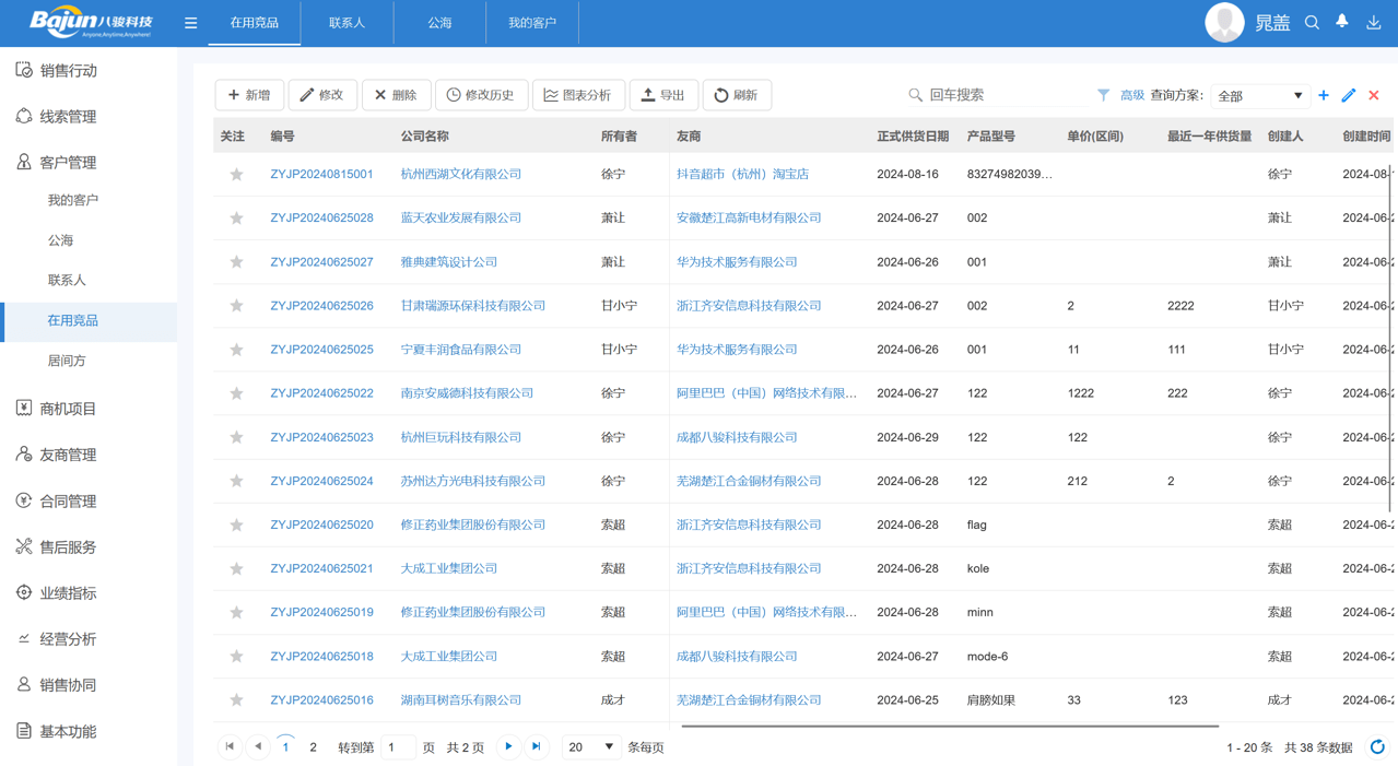 在用競品管理