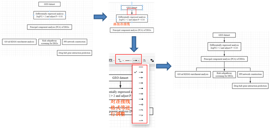 ProcessOn使用教程