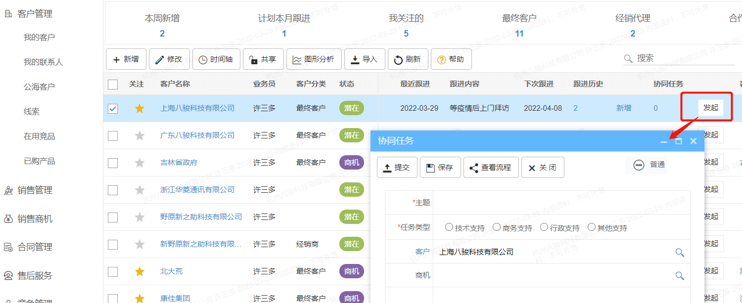 任務協同