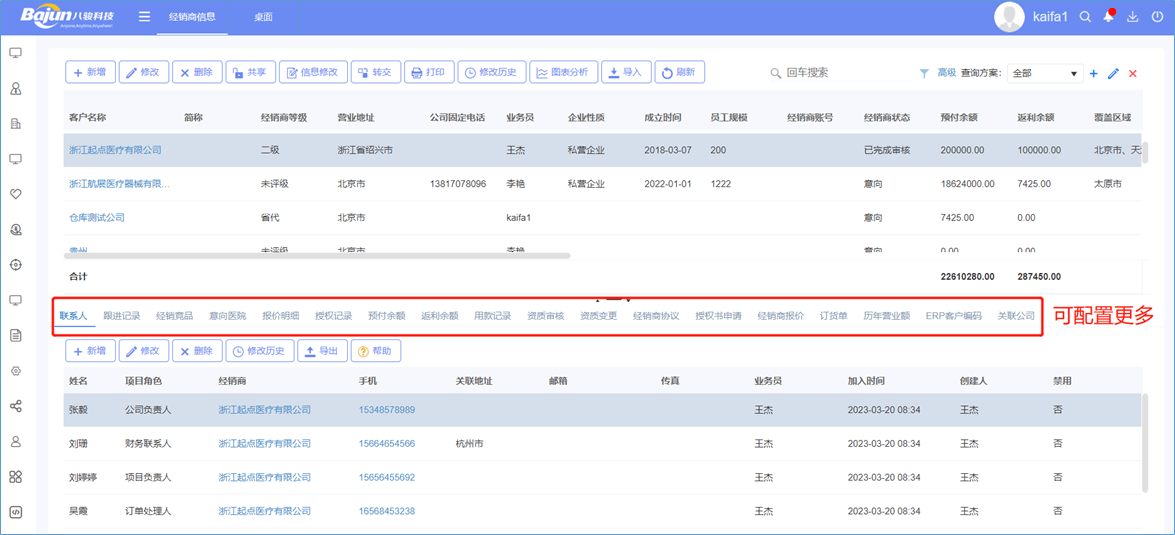 經銷商管理