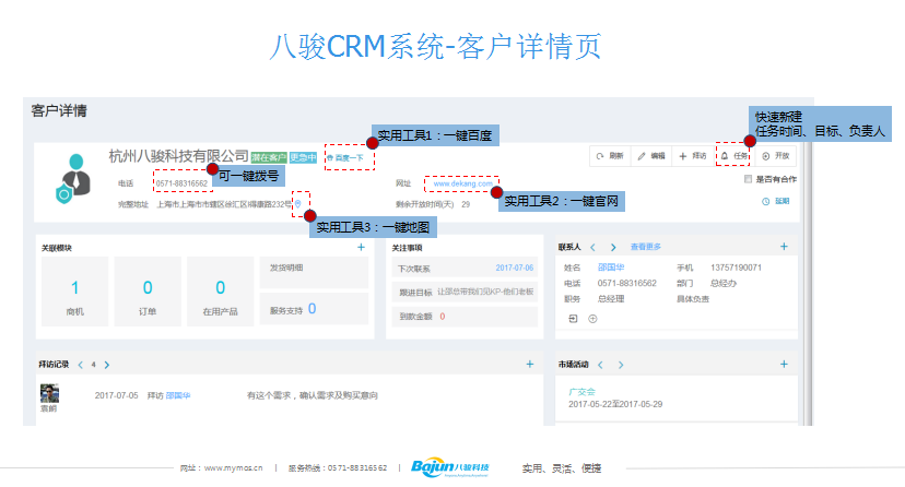 CRMϵy,crm͑Ԕ퓽B