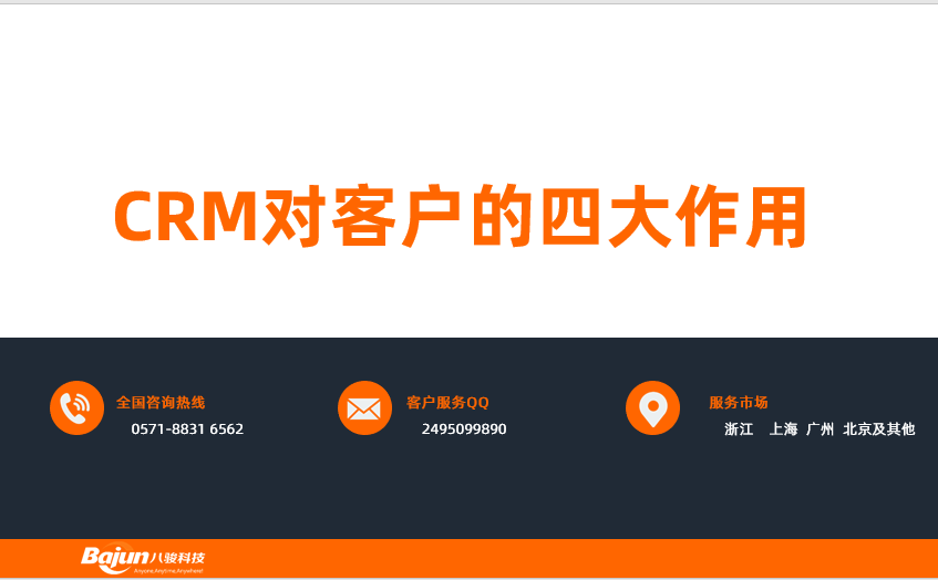 CRM͑