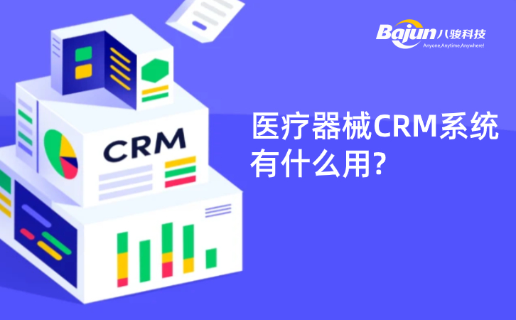 tеCRM